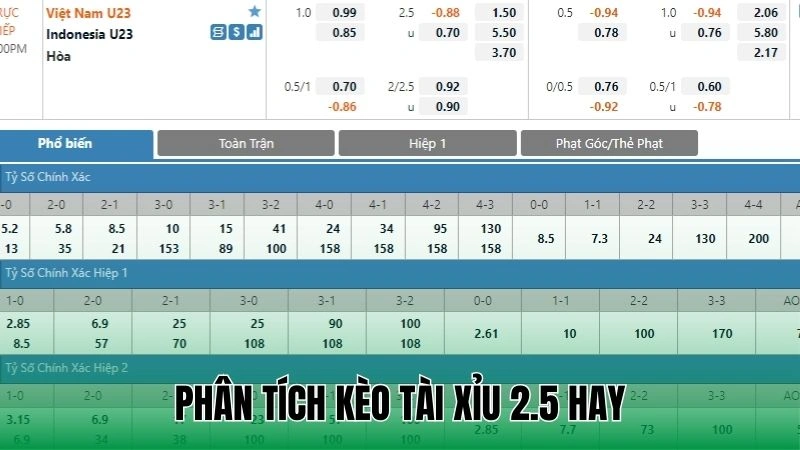 Phân tích kèo tài xỉu 2.5 hay