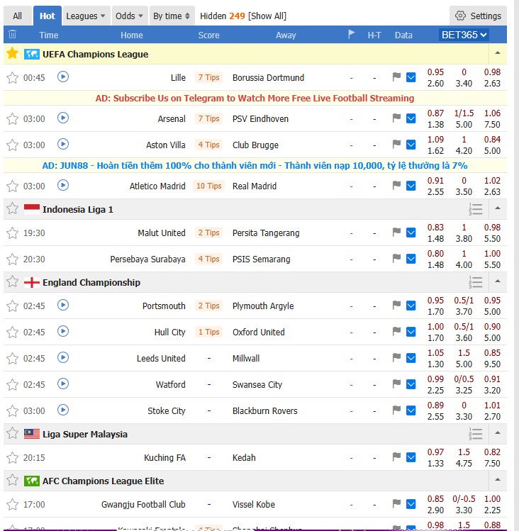 Các tính năng nổi bật